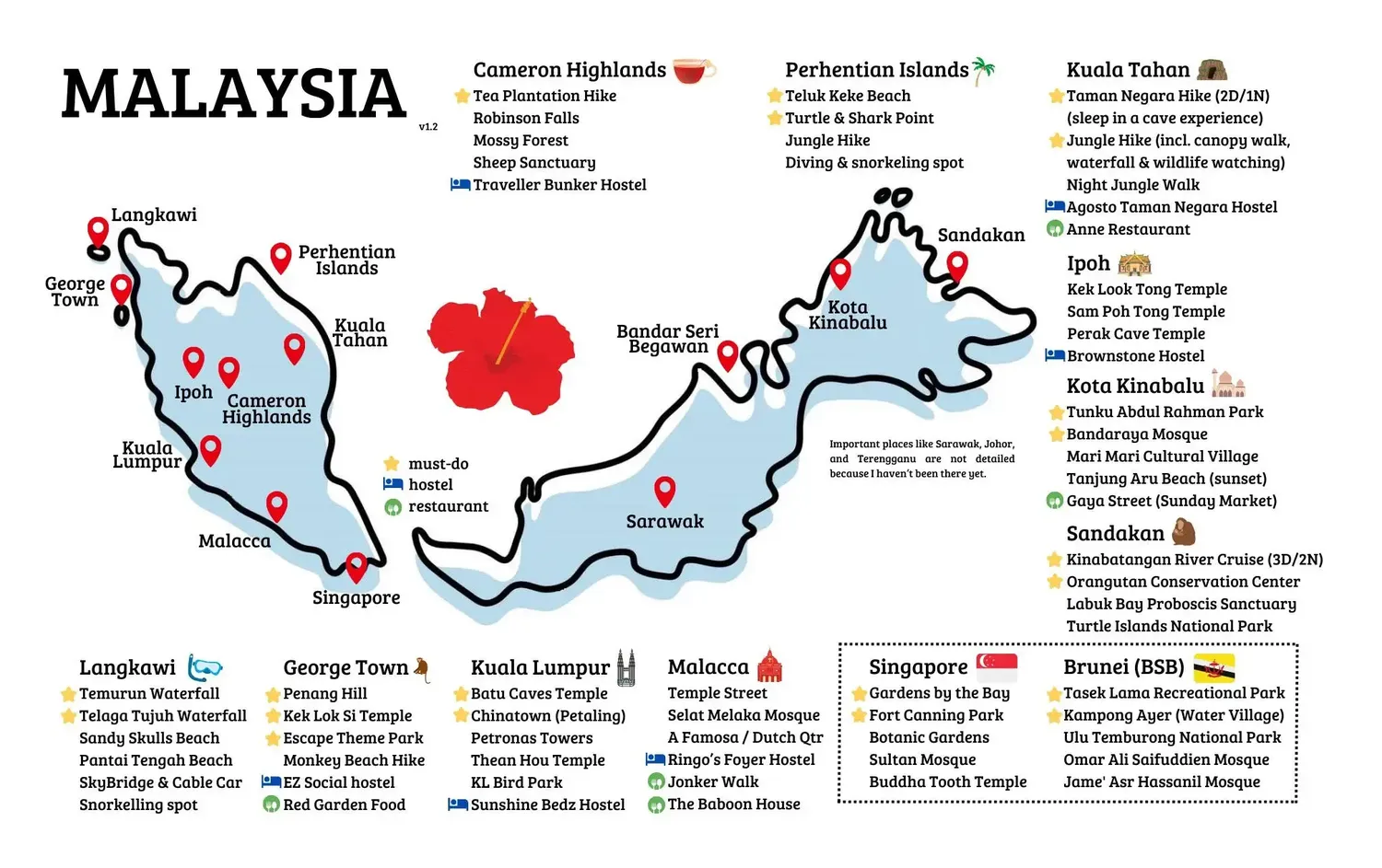 Map of Malaysia