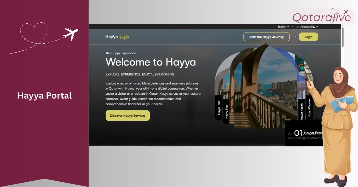 Qatar Hayya Visa Process