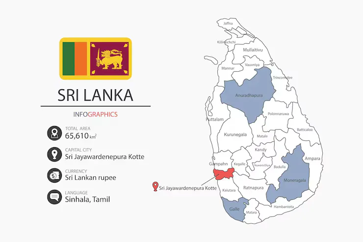 Map of Sri Lanka Provinces