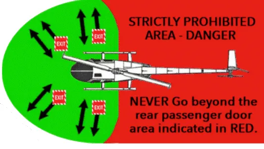 Passengers boarding helicopter with crew assistance and safety briefing