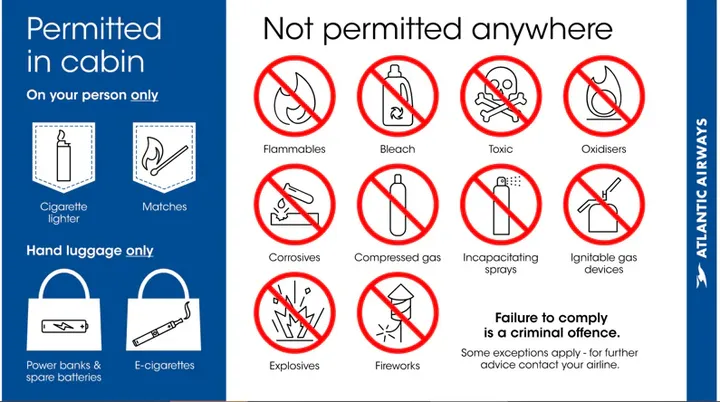 Prohibited items symbols for helicopter flight safety